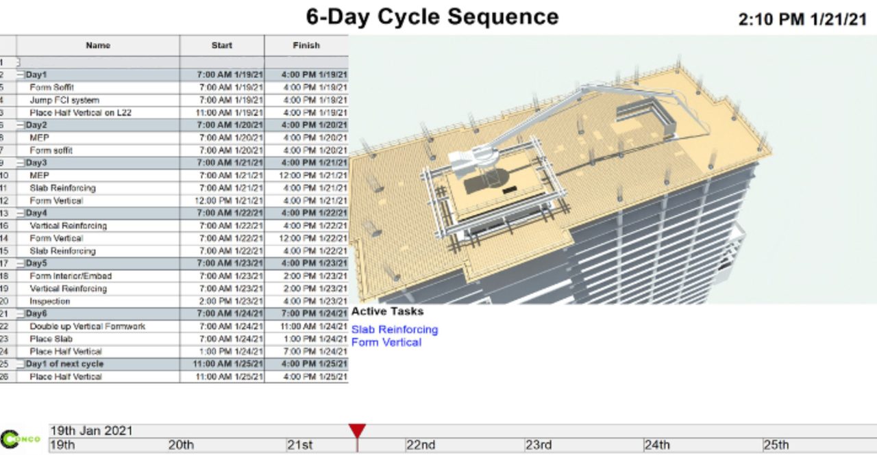 Its-all-about-the-schedule-1-1-scaled-1-1280x665.jpeg