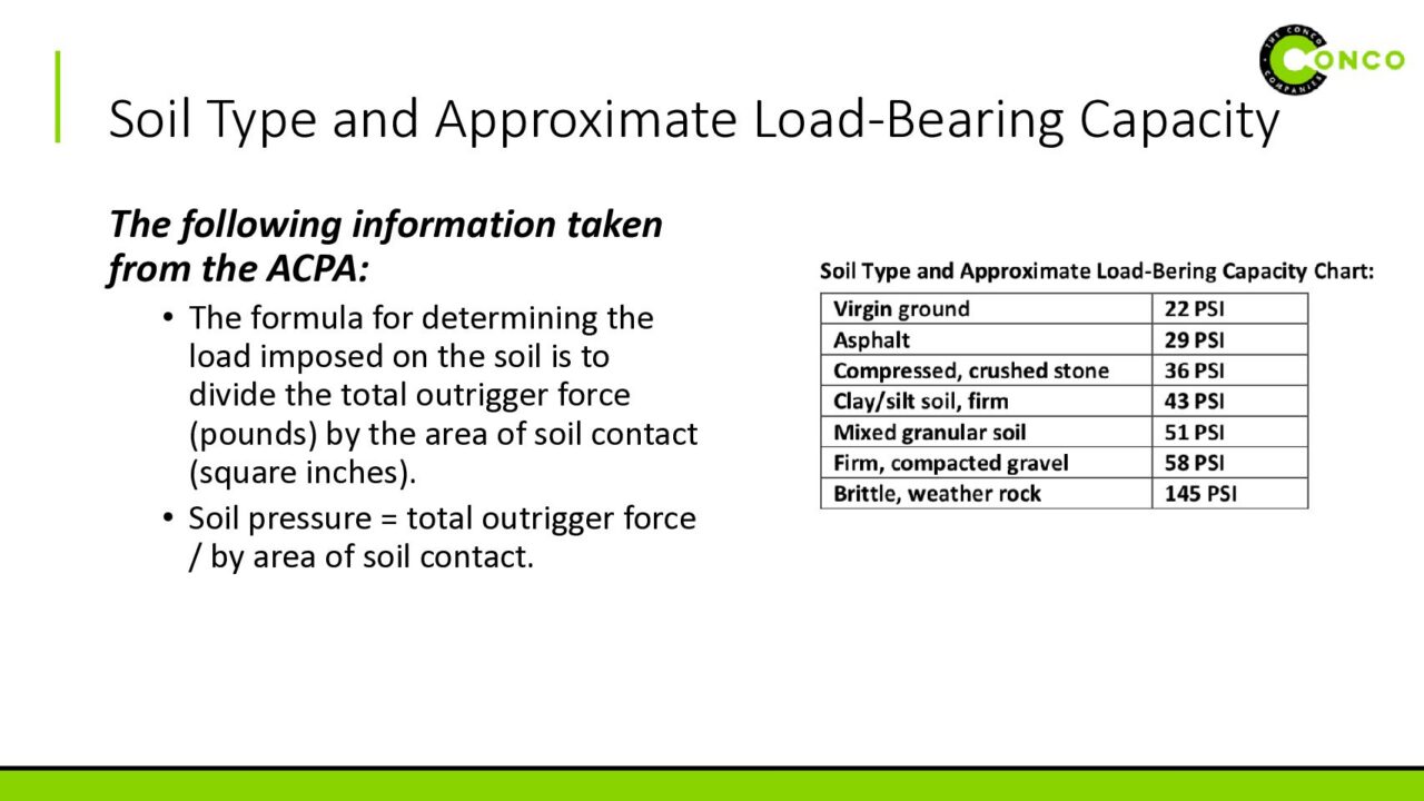 Soil-Pressure-pdf-1280x720.jpg