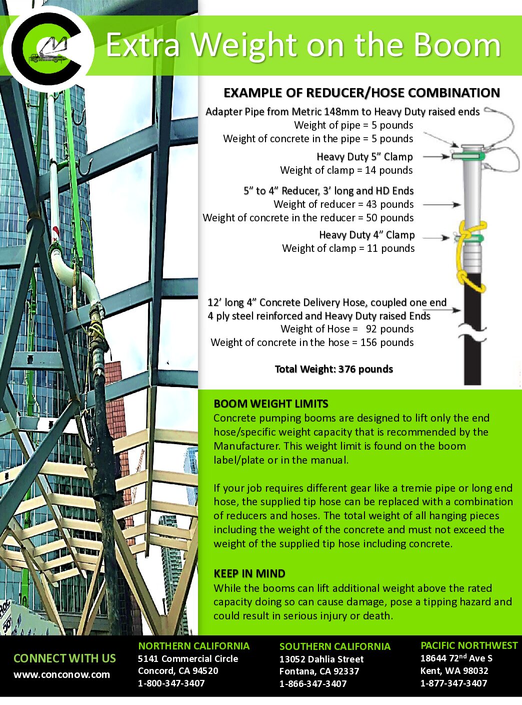 extraweightonboom-pdf.jpg