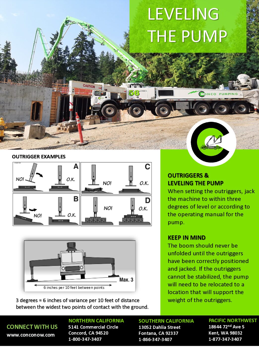 levelingthepump-pdf.jpg